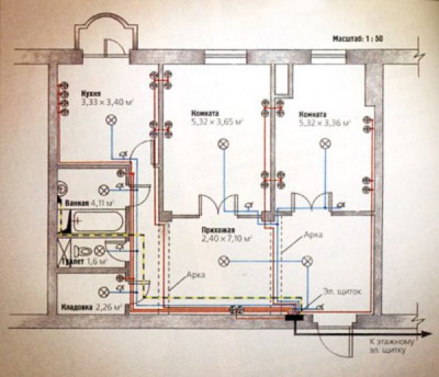 Классический вариант схемы электропроводки в стандартной квартире
